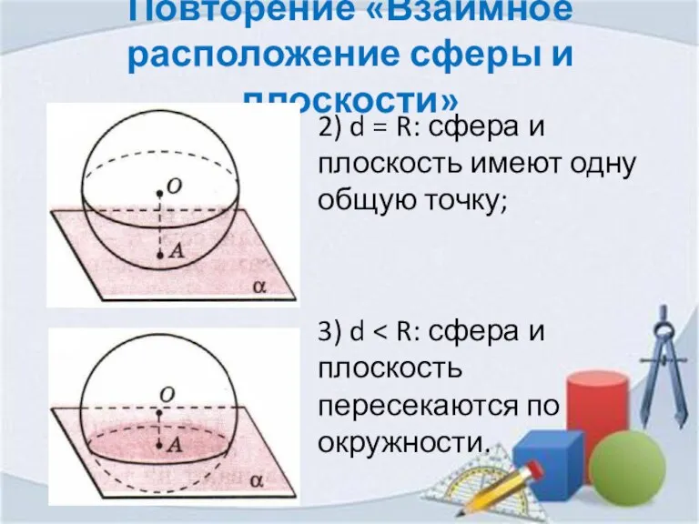 2) d = R: сфера и плоскость имеют одну общую точку; Повторение