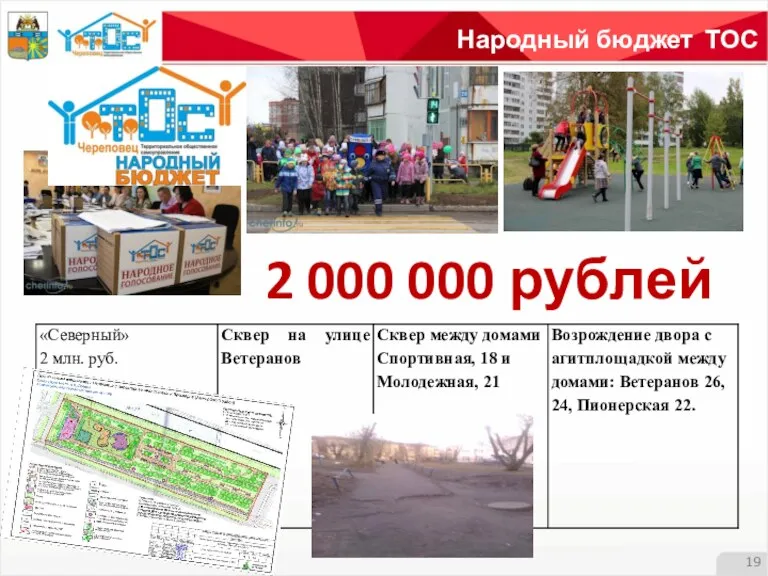 Народный бюджет ТОС 2 000 000 рублей