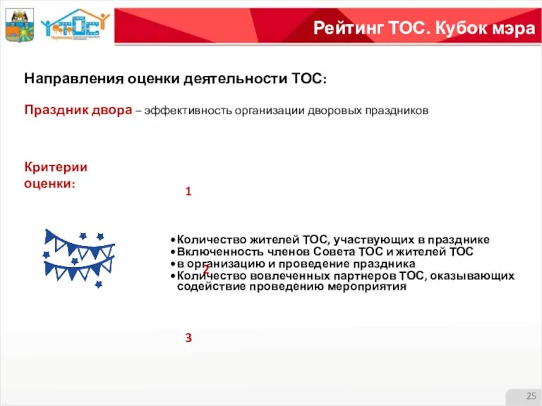 Рейтинг ТОС. Кубок мэра Направления оценки деятельности ТОС: Праздник двора – эффективность