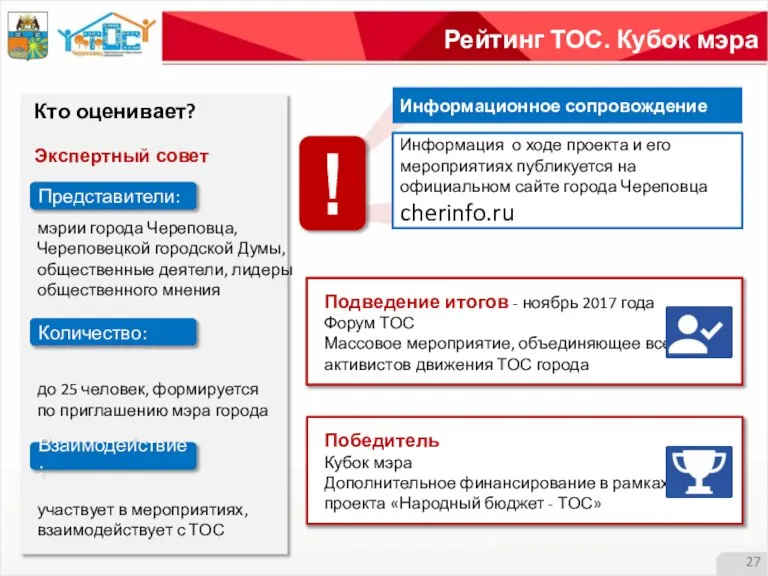 Рейтинг ТОС. Кубок мэра Кто оценивает? Экспертный совет мэрии города Череповца, Череповецкой