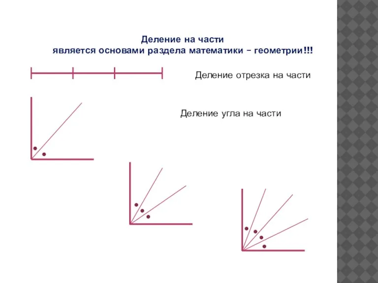 Деление на части является основами раздела математики – геометрии!!! Деление отрезка на