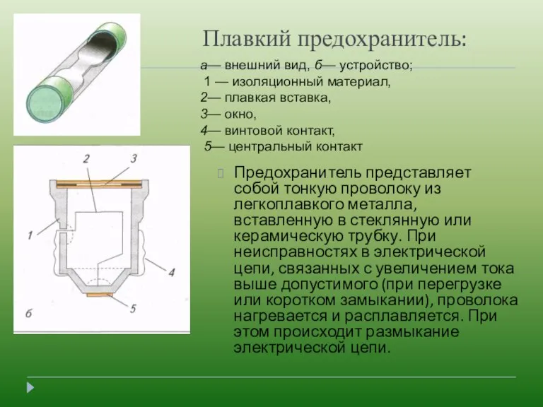 Плавкий предохранитель: Предохранитель представляет собой тонкую проволоку из легкоплавкого металла, вставленную в