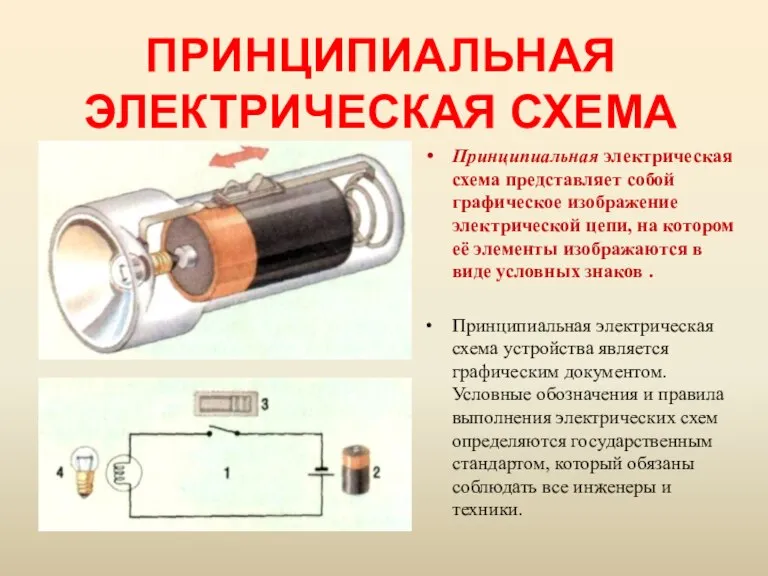 ПРИНЦИПИАЛЬНАЯ ЭЛЕКТРИЧЕСКАЯ СХЕМА Принципиальная электрическая схема представляет собой графическое изображение электрической цепи,