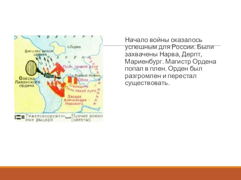 Начало войны оказалось успешным для России. Были захвачены Нарва, Дерпт, Мариенбург. Магистр