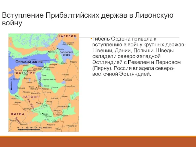 Вступление Прибалтийских держав в Ливонскую войну Гибель Ордена привела к вступлению в