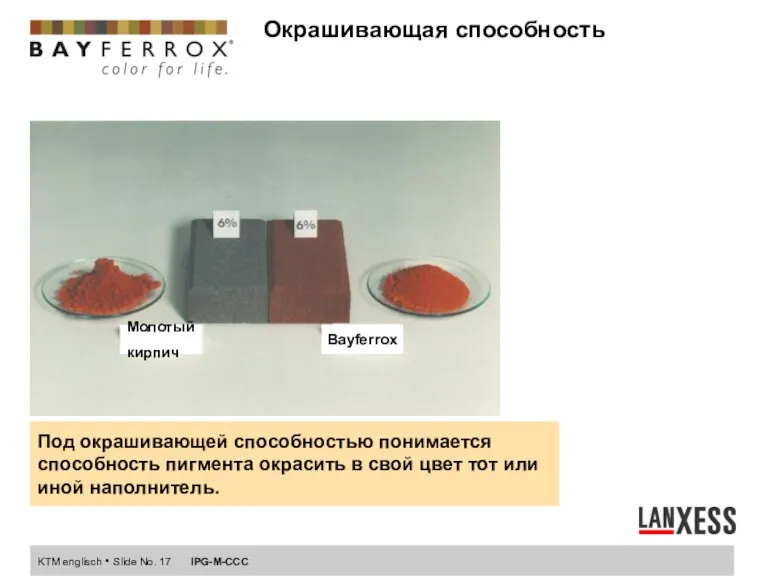 Окрашивающая способность Молотый кирпич Bayferrox Под окрашивающей способностью понимается способность пигмента окрасить