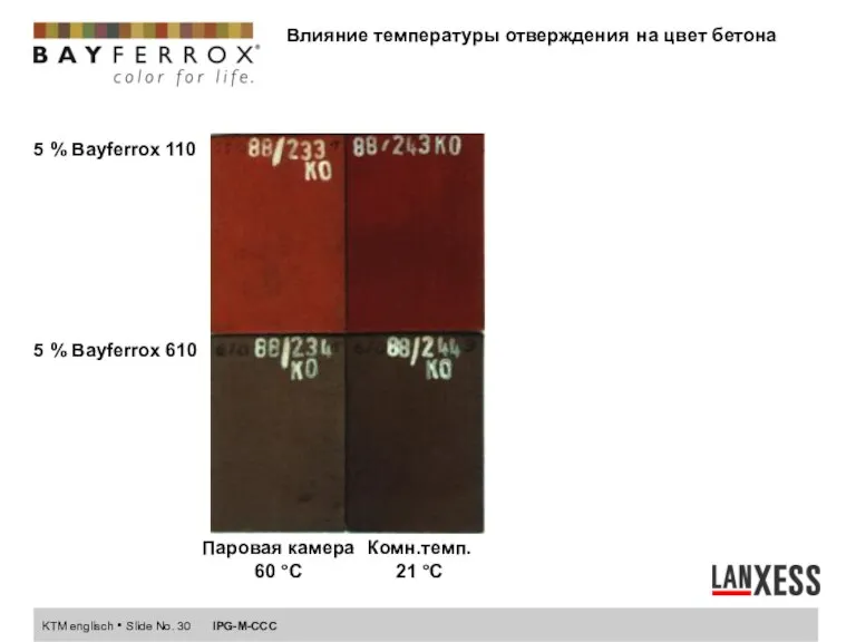 Влияние температуры отверждения на цвет бетона