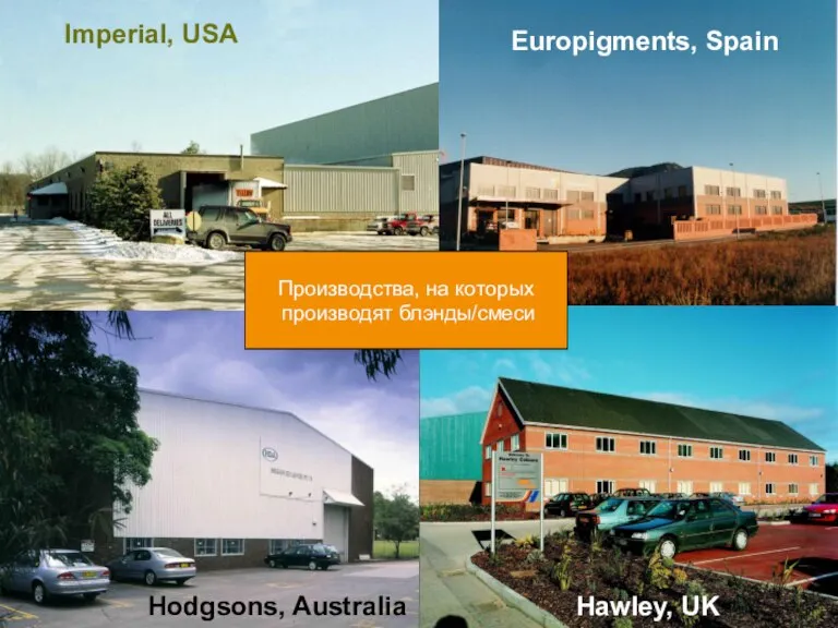 Imperial, USA Hodgsons, Australia Europigments, Spain Hawley, UK Производства, на которых производят блэнды/смеси