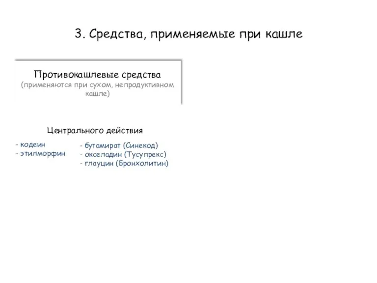 3. Средства, применяемые при кашле Противокашлевые средства (применяются при сухом, непродуктивном кашле)