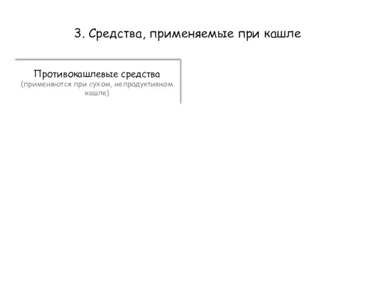 3. Средства, применяемые при кашле Противокашлевые средства (применяются при сухом, непродуктивном кашле)