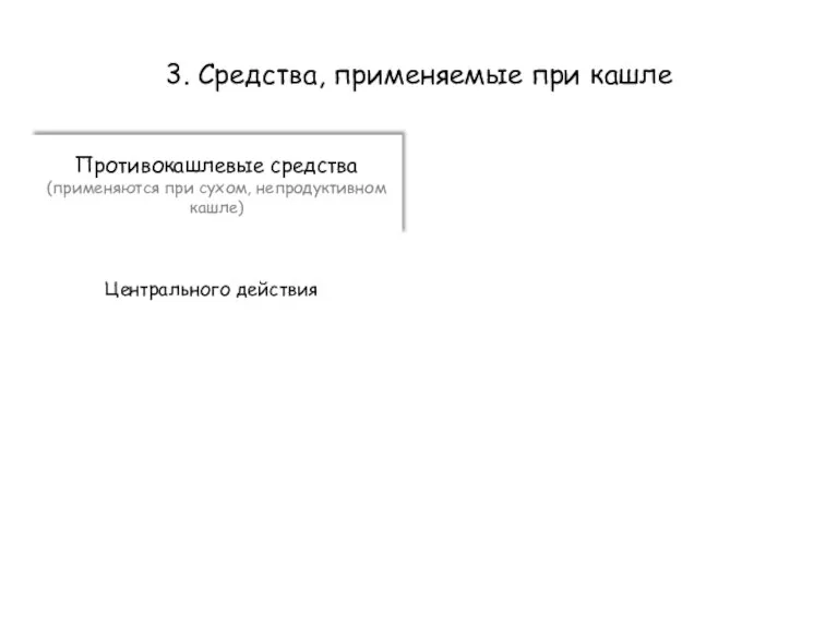 3. Средства, применяемые при кашле Противокашлевые средства (применяются при сухом, непродуктивном кашле) Центрального действия