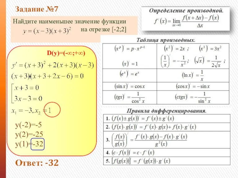 Найдите наименьшее значение функции на отрезке [-2;2] Задание №7 Ответ: -32 D(y)=(-∞;+∞) у(-2)=-5 у(2)=-25 у(1)=-32