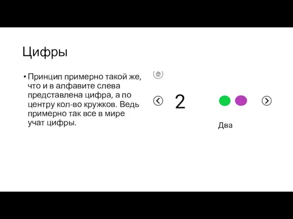 Цифры Принцип примерно такой же, что и в алфавите слева представлена цифра,