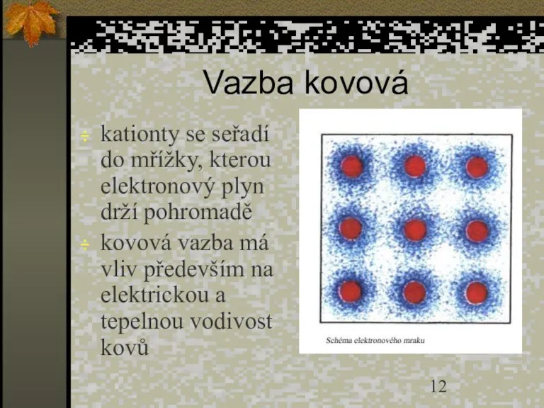 Vazba kovová kationty se seřadí do mřížky, kterou elektronový plyn drží pohromadě