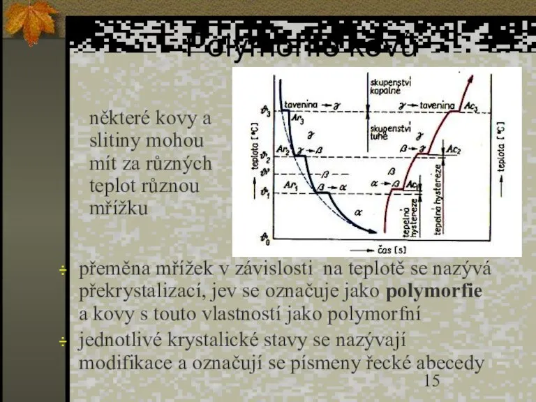 Polymorfie kovů přeměna mřížek v závislosti na teplotě se nazývá překrystalizací, jev