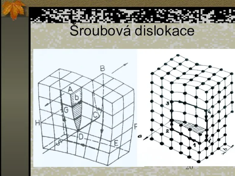 Šroubová dislokace