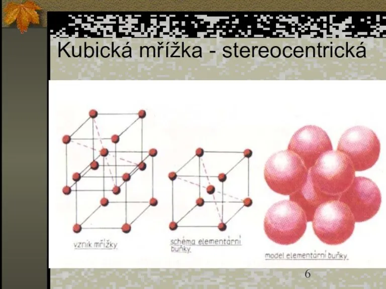 Kubická mřížka - stereocentrická