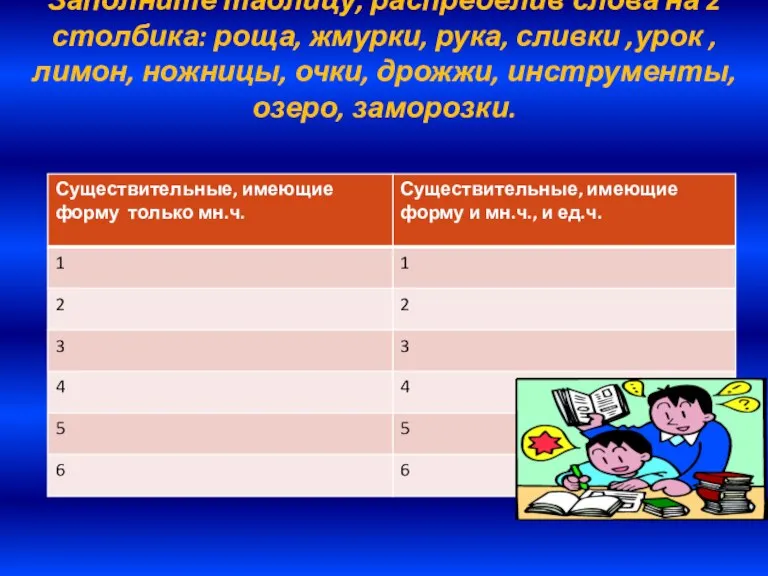 Заполните таблицу, распределив слова на 2 столбика: роща, жмурки, рука, сливки ,урок