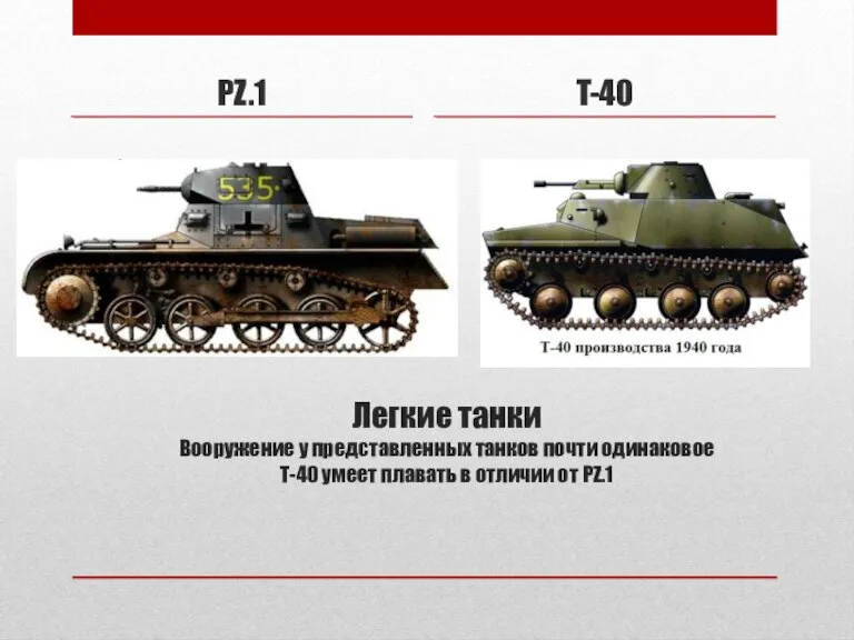 Легкие танки Вооружение у представленных танков почти одинаковое Т-40 умеет плавать в