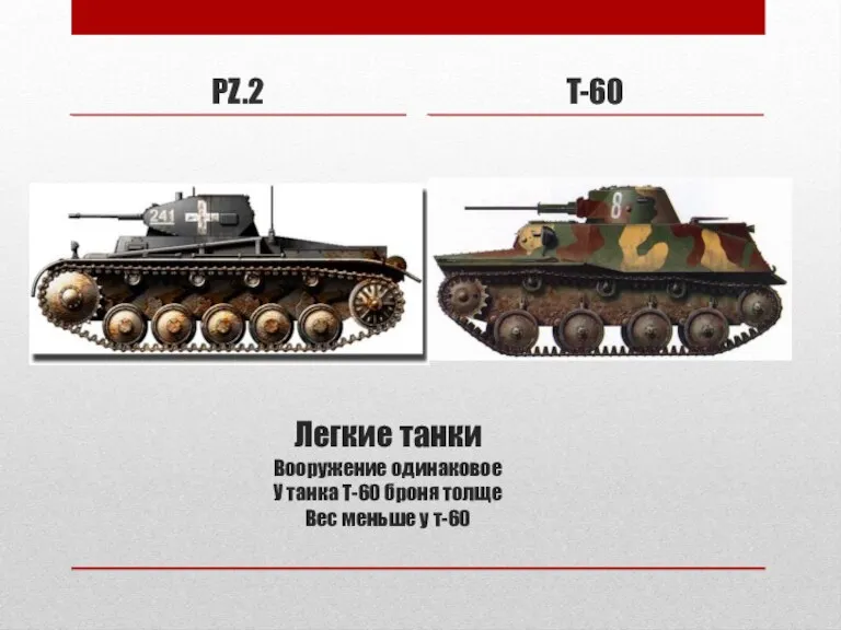 Легкие танки Вооружение одинаковое У танка Т-60 броня толще Вес меньше у т-60 PZ.2 T-60