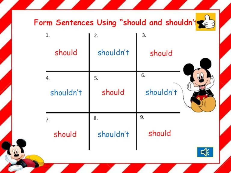 Form Sentences Using “should and shouldn’t”