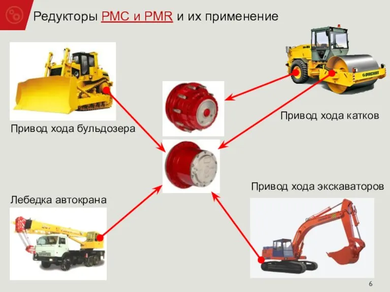 Редукторы РМС и РМR и их применение Привод хода бульдозера Лебедка автокрана