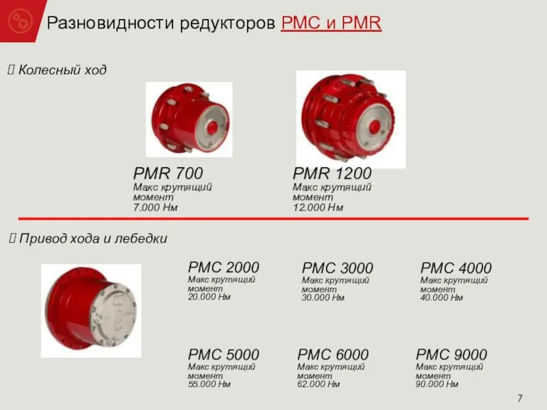 Привод хода и лебедки Колесный ход PMR 1200 Макс крутящий момент 12.000