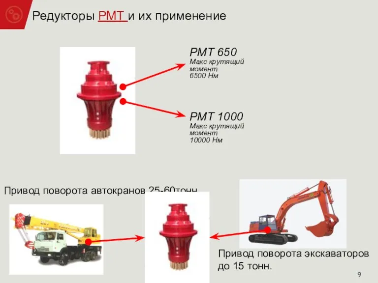 Редукторы РМT и их применение Привод поворота экскаваторов до 15 тонн. Привод