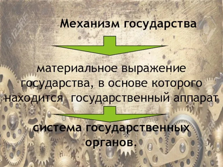 Механизм государства материальное выражение государства, в основе которого находится государственный аппарат система государственных органов.