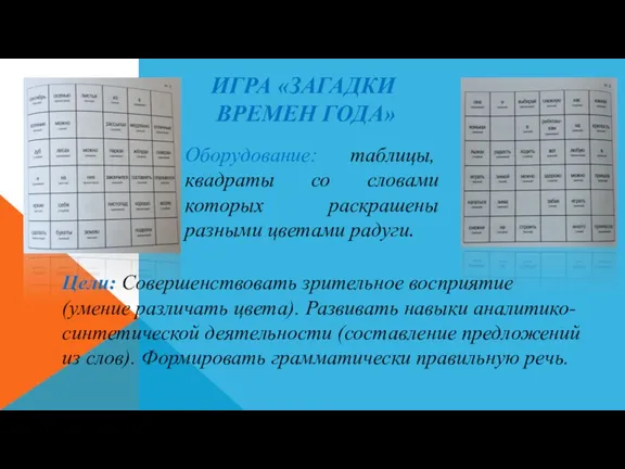 ИГРА «ЗАГАДКИ ВРЕМЕН ГОДА» Оборудование: таблицы, квадраты со словами которых раскрашены разными