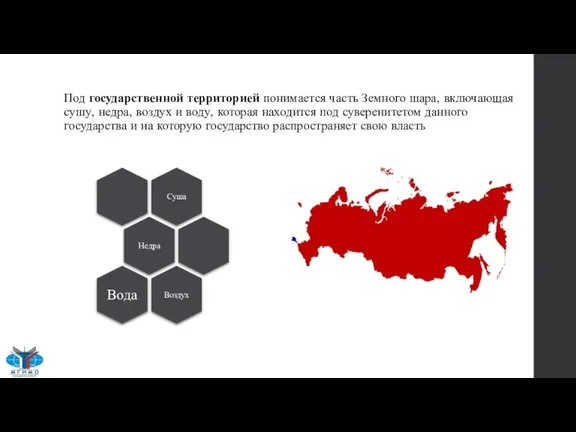 Под государственной территорией понимается часть Земного шара, включающая сушу, недра, воздух и