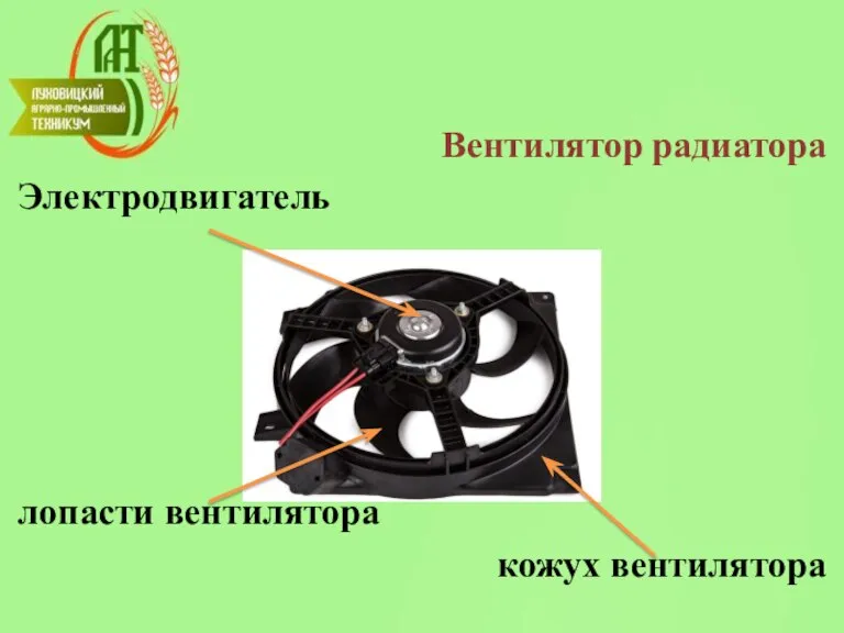 Вентилятор радиатора Электродвигатель лопасти вентилятора кожух вентилятора