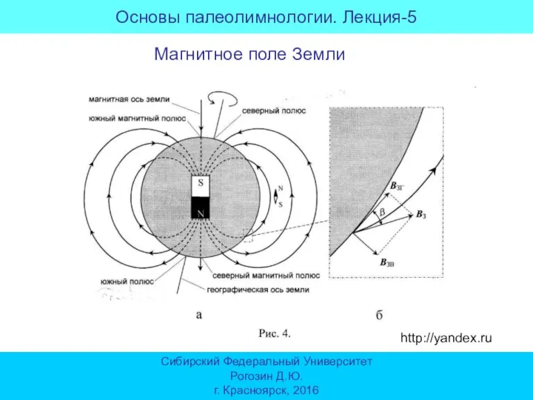 Основы палеолимнологии. Лекция-5 Сибирский Федеральный Университет Рогозин Д.Ю. г. Красноярск, 2016 Магнитное поле Земли http://yandex.ru