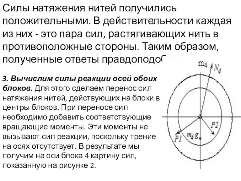 Силы натяжения нитей получились положительными. В действительности каждая из них - это