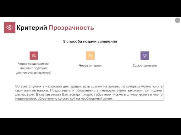 Критерий Прозрачность 3 способа подачи заявления Через представителя (вариант подходит для получения