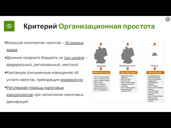 Критерий Организационная простота Большое количество налогов – 45 разных видов Деление сводного