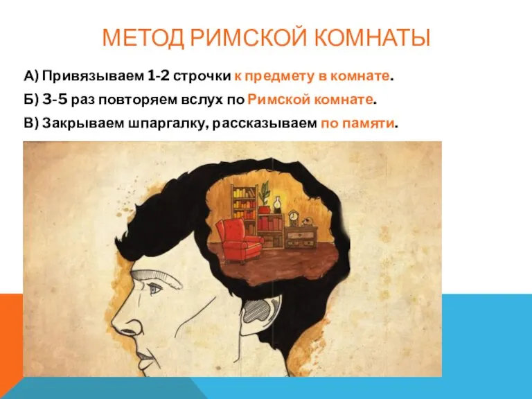 МЕТОД РИМСКОЙ КОМНАТЫ А) Привязываем 1-2 строчки к предмету в комнате. Б)