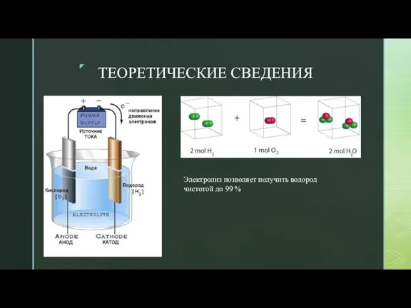 ТЕОРЕТИЧЕСКИЕ СВЕДЕНИЯ Электролиз позволяет получить водород чистотой до 99 %