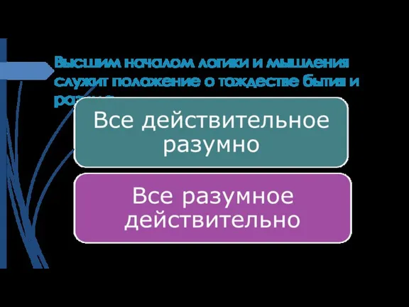 Высшим началом логики и мышления служит положение о тождестве бытия и разума Все действительное разумно