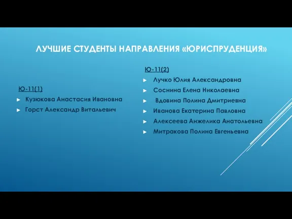 ЛУЧШИЕ СТУДЕНТЫ НАПРАВЛЕНИЯ «ЮРИСПРУДЕНЦИЯ» Ю-11(1) Кузюкова Анастасия Ивановна Горст Александр Витальевич Ю-11(2)