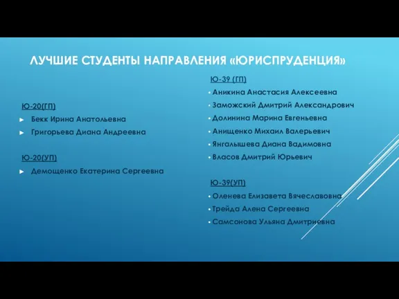 ЛУЧШИЕ СТУДЕНТЫ НАПРАВЛЕНИЯ «ЮРИСПРУДЕНЦИЯ» Ю-20(ГП) Бекк Ирина Анатольевна Григорьева Диана Андреевна Ю-20(УП)