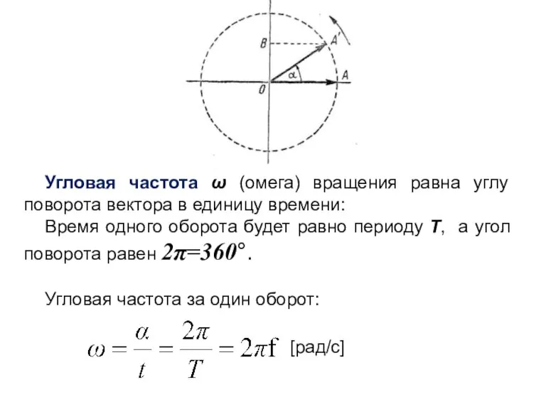 Угловая частота ω (омега) вращения равна углу поворота вектора в единицу времени: