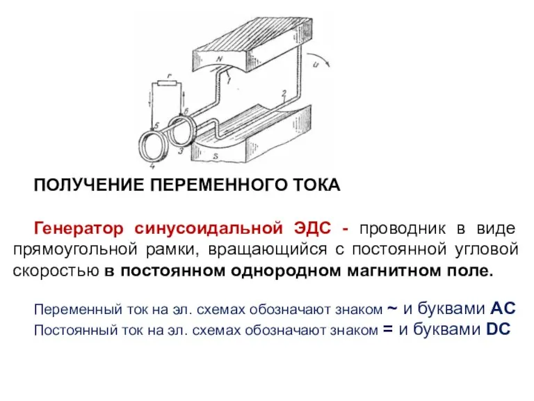 ПОЛУЧЕНИЕ ПЕРЕМЕННОГО ТОКА Генератор синусоидальной ЭДС - проводник в виде прямоугольной рамки,