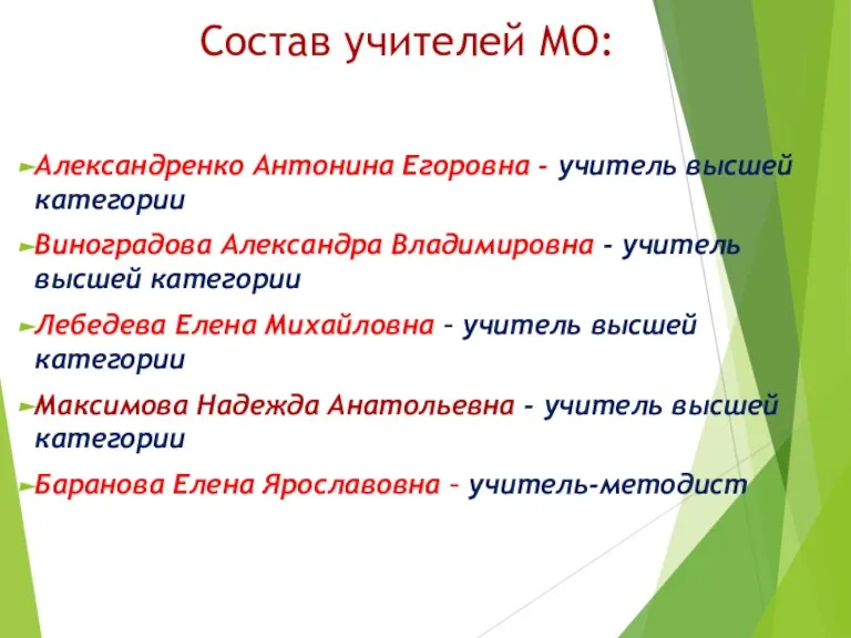 Состав учителей МО: Александренко Антонина Егоровна - учитель высшей категории Виноградова Александра