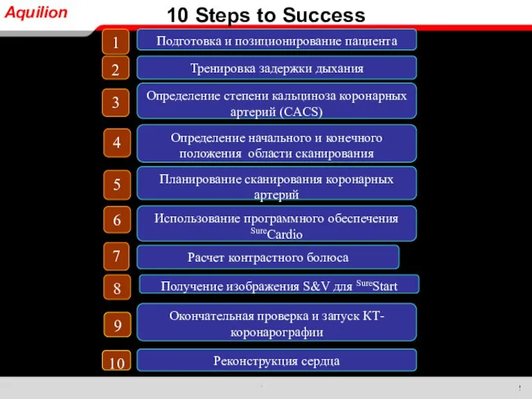 10 Steps to Success Подготовка и позиционирование пациента 1 2 9 8