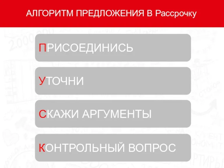 АЛГОРИТМ ПРЕДЛОЖЕНИЯ В Рассрочку ПРИСОЕДИНИСЬ УТОЧНИ СКАЖИ АРГУМЕНТЫ КОНТРОЛЬНЫЙ ВОПРОС