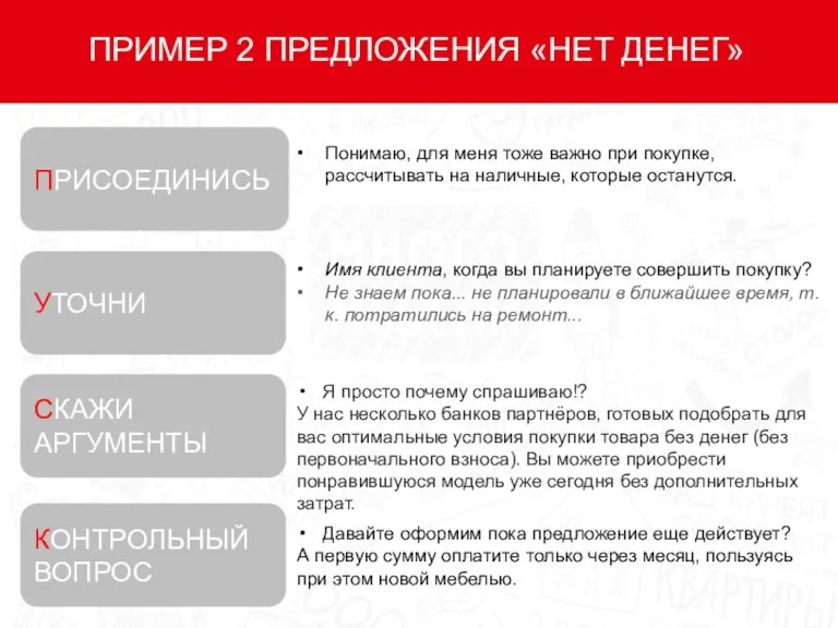 ПРИМЕР 2 ПРЕДЛОЖЕНИЯ «НЕТ ДЕНЕГ» ПРИСОЕДИНИСЬ УТОЧНИ СКАЖИ АРГУМЕНТЫ КОНТРОЛЬНЫЙ ВОПРОС Имя