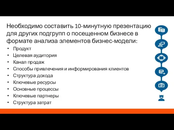 Необходимо составить 10-минутную презентацию для других подгрупп о посещенном бизнесе в формате