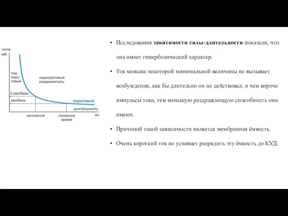 Исследования зависимости силы-длительности показали, что она имеет гиперболический характер. Ток меньше некоторой