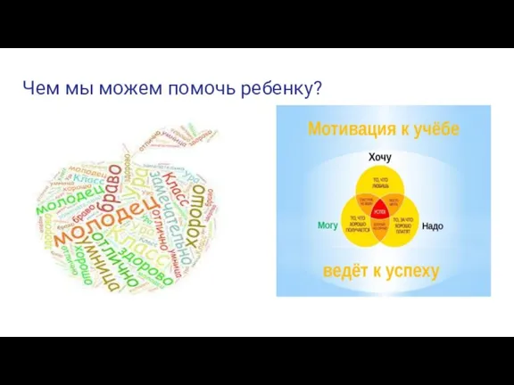 Чем мы можем помочь ребенку?